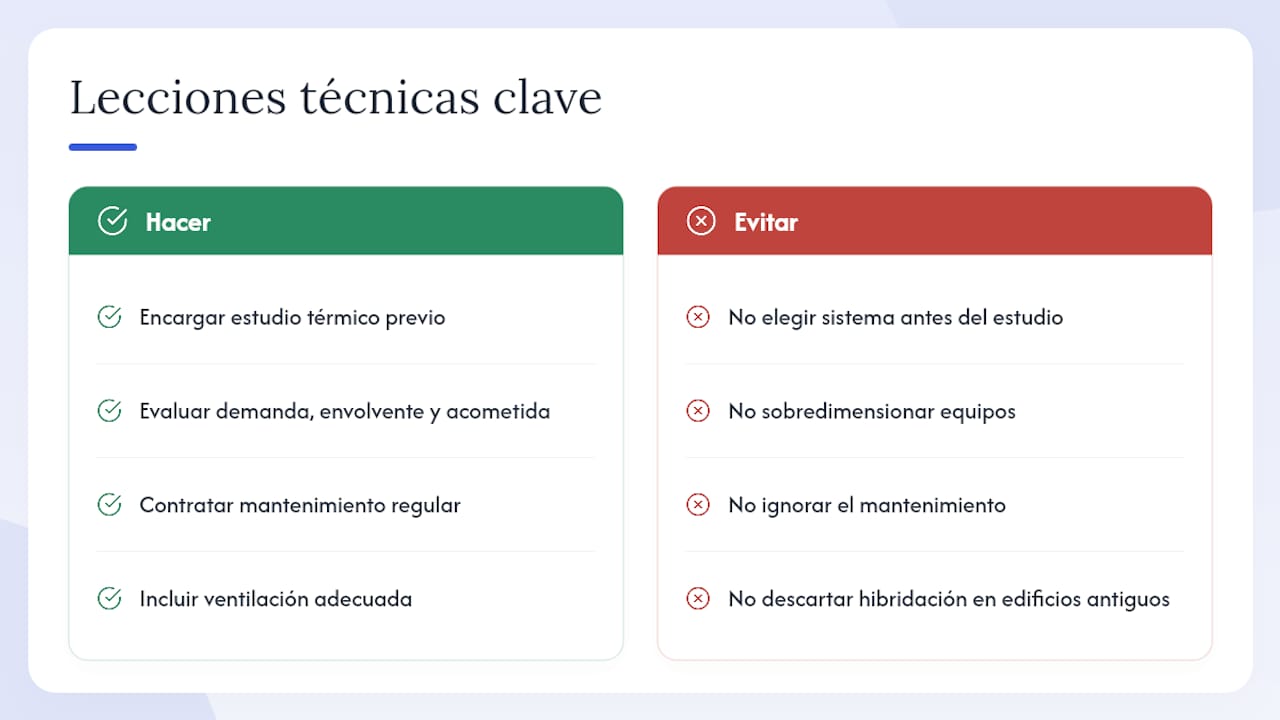 Lo que la experiencia técnica enseña sobre estas decisiones — overview diagram
