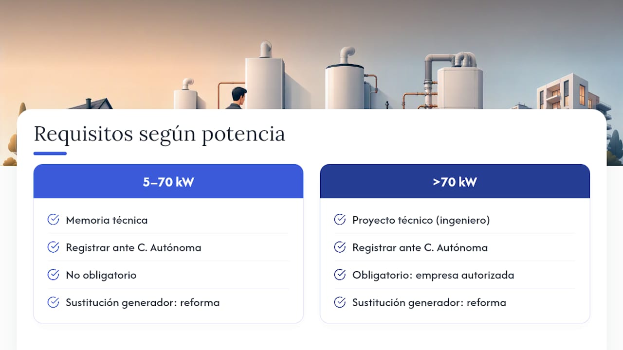 ¿Cuándo exige la normativa que intervenga un técnico autorizado? — overview diagram
