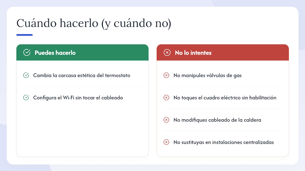 ¿Cuándo puedes hacerlo tú mismo y cuándo no debes intentarlo? — overview diagram