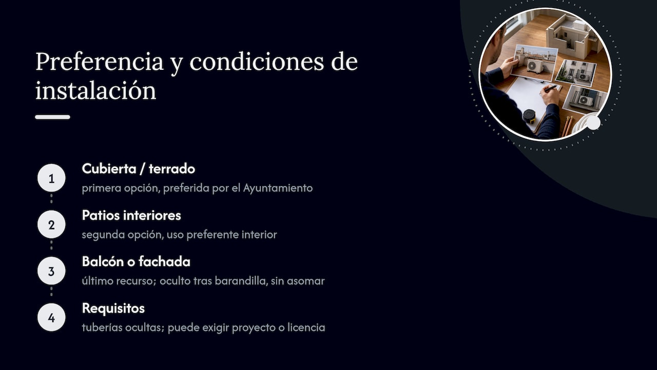 Aire acondicionado en fachada en Barcelona: qué dice la normativa 2 Qué establece la Ordenanza de Usos del Paisaje Urbano de Barcelona — overview diagram