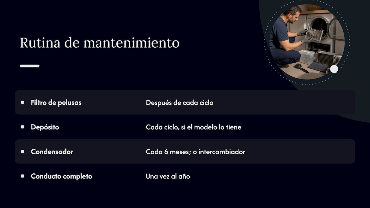 Frecuencias recomendadas para mantener la secadora