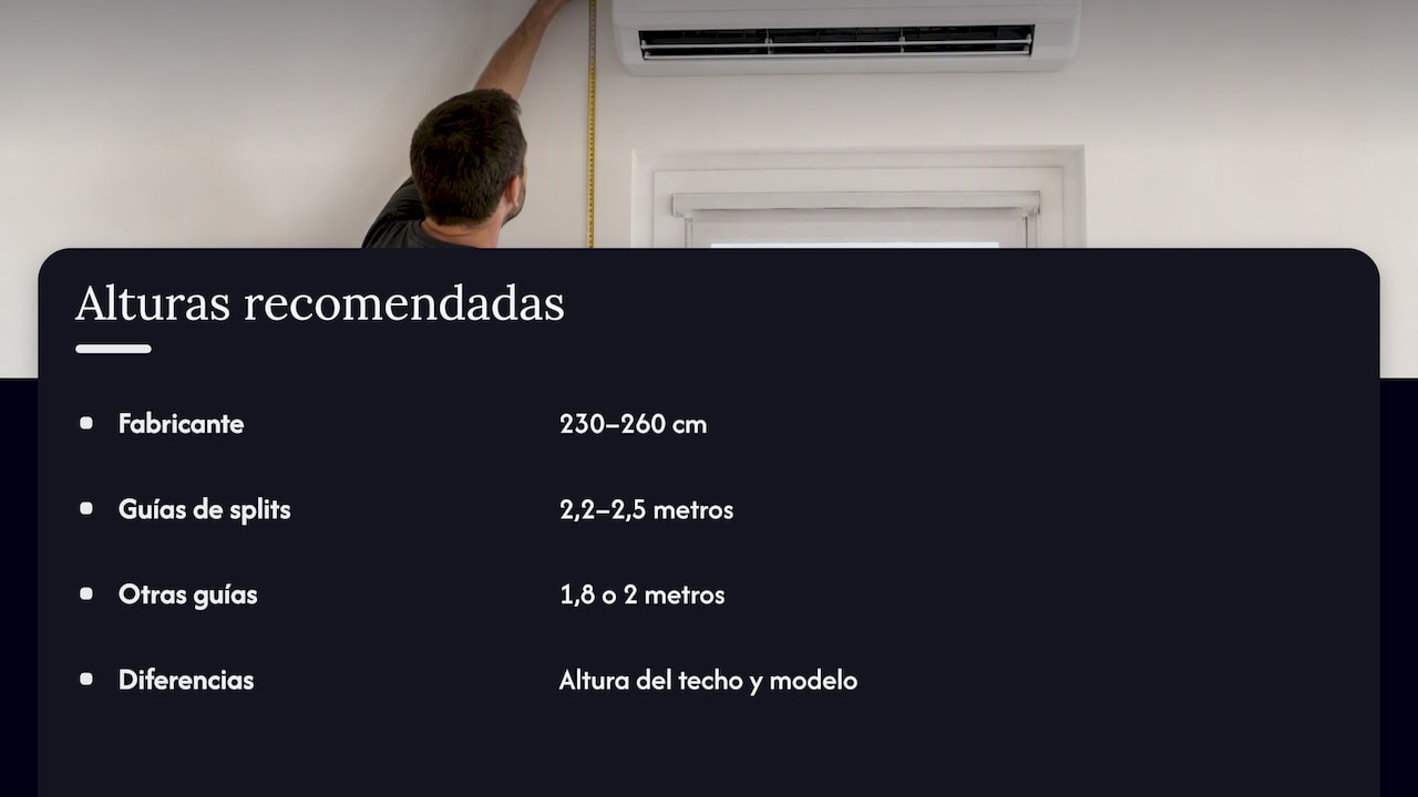 Comparación de tres rangos de altura para splits