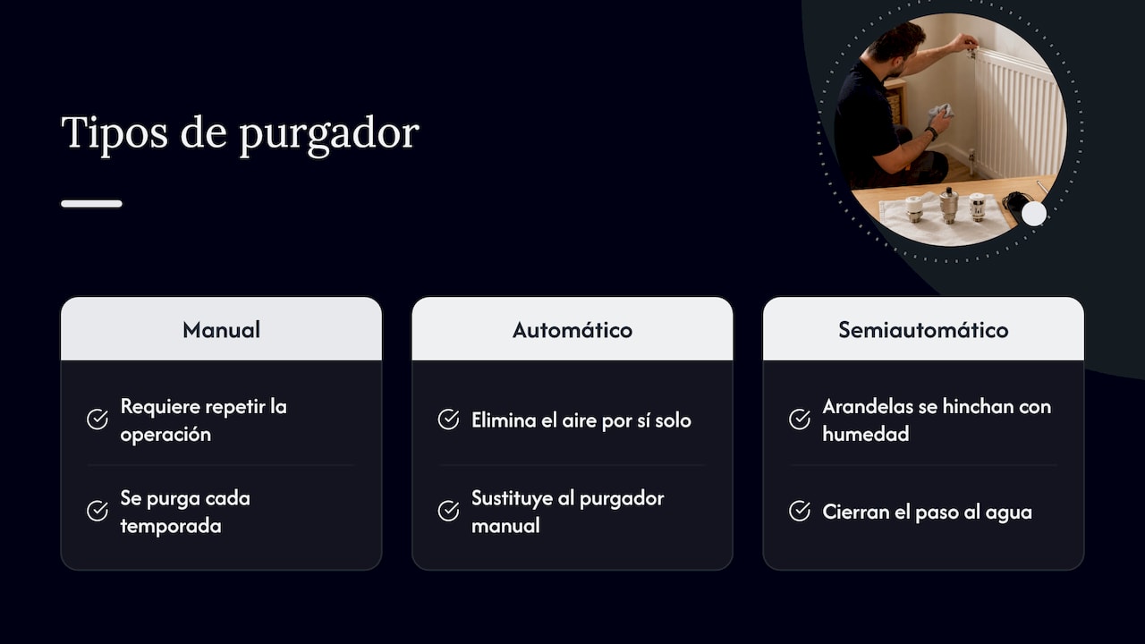 Purgadores automáticos: cuándo merecen la pena — overview diagram