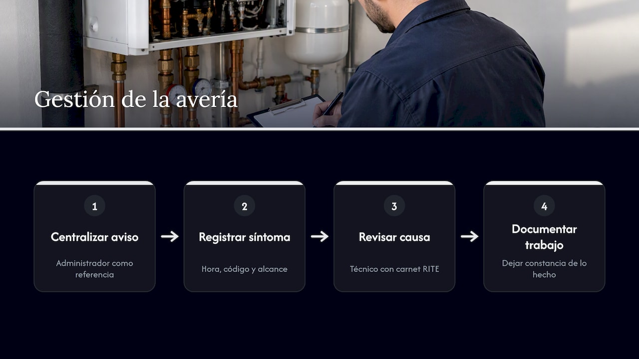 Nuestra visión: la parada es un síntoma, no el problema — overview diagram