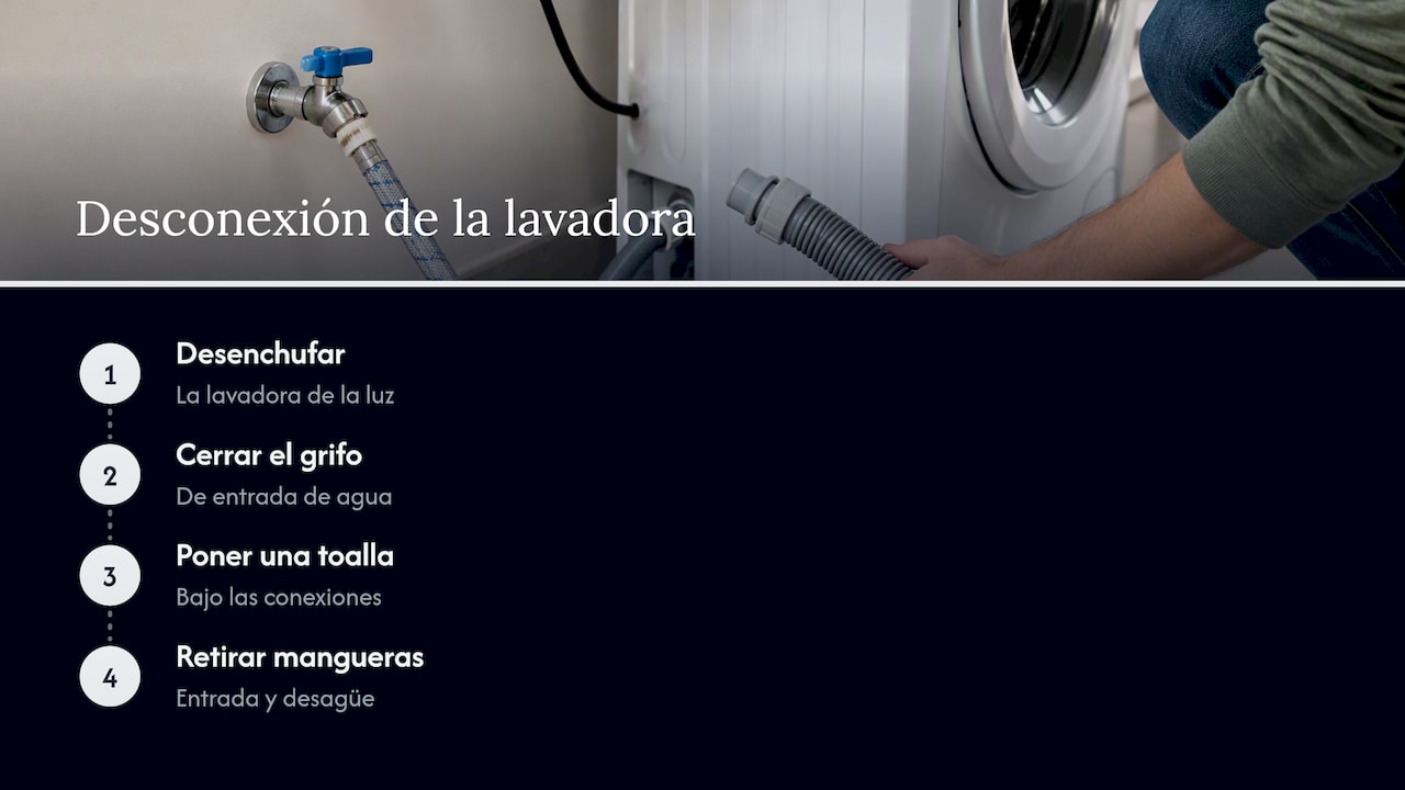 Cómo transportar una lavadora de forma segura, paso a paso 2 Secuencia para desconectar agua y electricidad